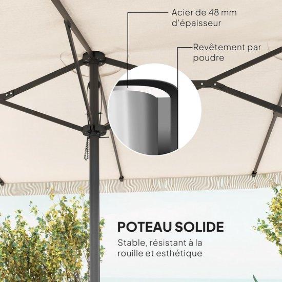 Schaduwdoek – Zonwering – Tuindoek – Parasol – Balkonscherm, Corvance B.V., Verzenden, Nieuw, Corvancebol@gmail.com
