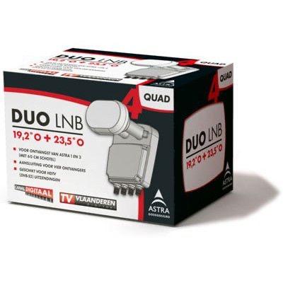 Duo LNB Quad - Astra 19.2 + 23.5, Ophalen of Verzenden, Zo goed als nieuw, (Schotel)antenne, Overige merken
