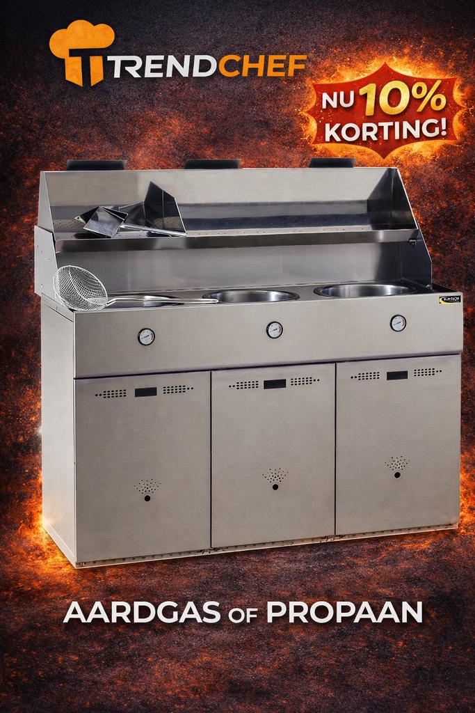 Bakwand 3 pan NIEUW-AANBIEDING., Zakelijke goederen, Horeca | Keukenapparatuur, Ophalen of Verzenden