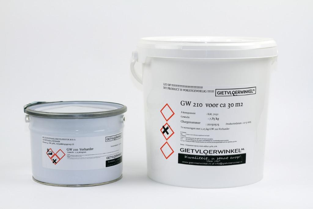 Doe het zelf Gietvloeren Coatings en Egalines., Doe-het-zelf en Verbouw, Verf, Beits en Lak, Overige kleuren, Nieuw, Ophalen of Verzenden
