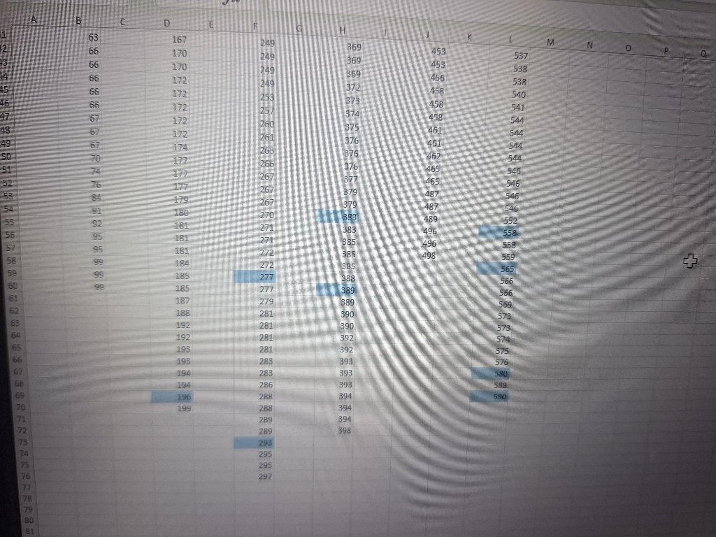 Adrenalyn Panini WK kaarten 2026, Ophalen of Verzenden, Zo goed als nieuw, Meerdere plaatjes