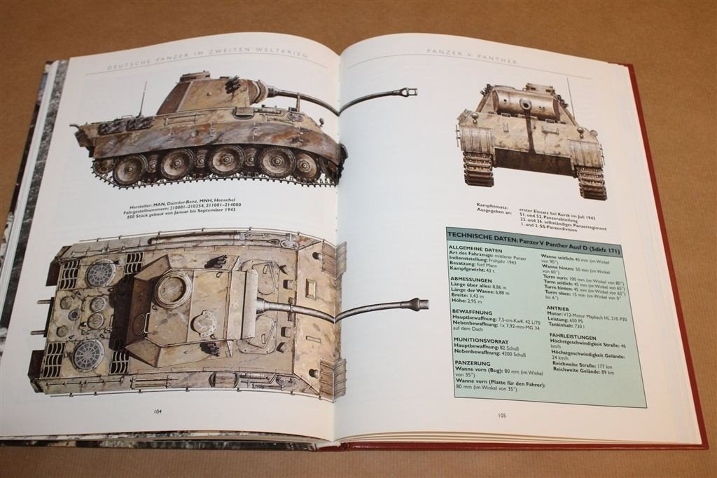 Deutsche Panzer im Zweiten Weltkrieg — Typen & Technik WWII, Ophalen of Verzenden, Tweede Wereldoorlog, Zo goed als nieuw, Overige onderwerpen