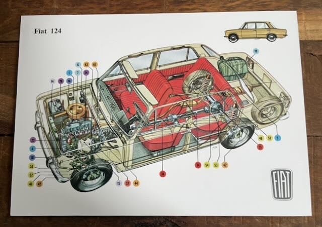 Fiat  visual    GARAGE decoratie Atist impression -, Ophalen of Verzenden, Zo goed als nieuw, Auto's