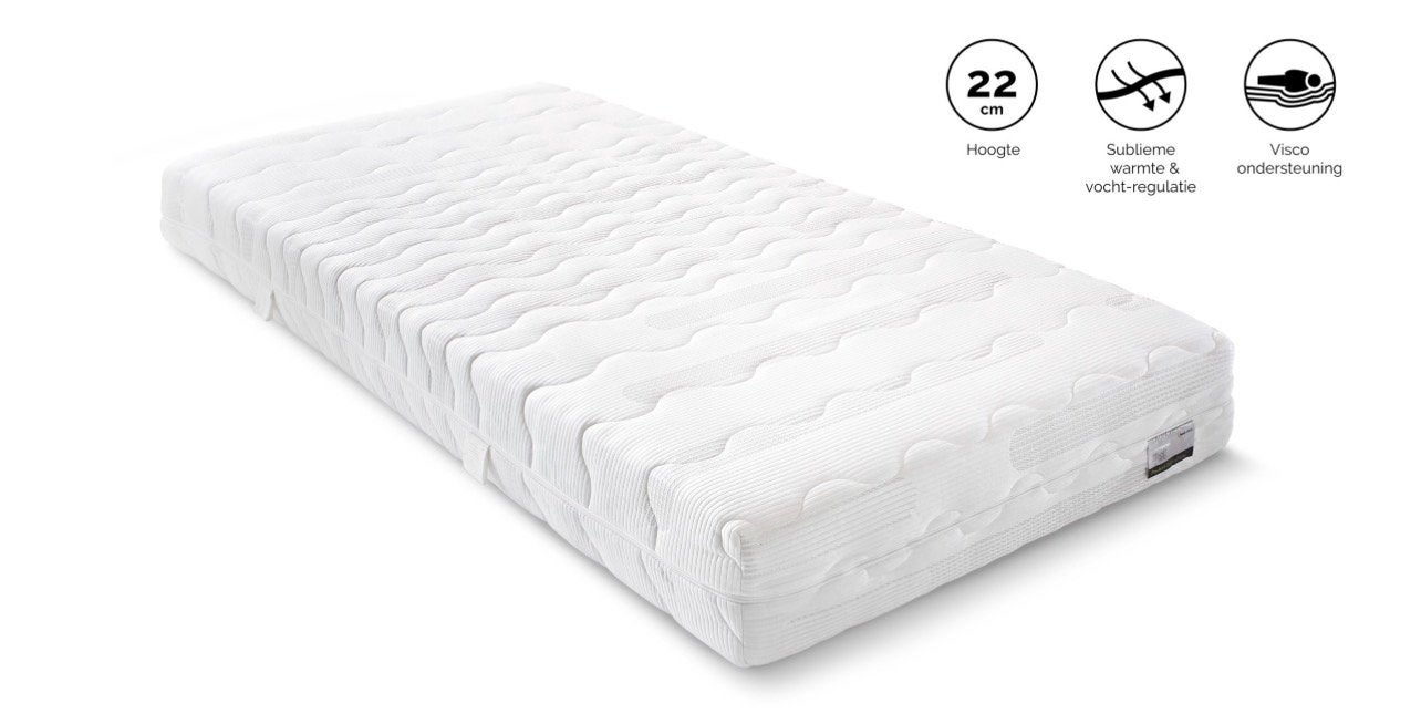 Pocketveermatras Silver Pocket Deluxe Foam 140x210, Ophalen, 210 cm, Tweepersoons, 140 cm