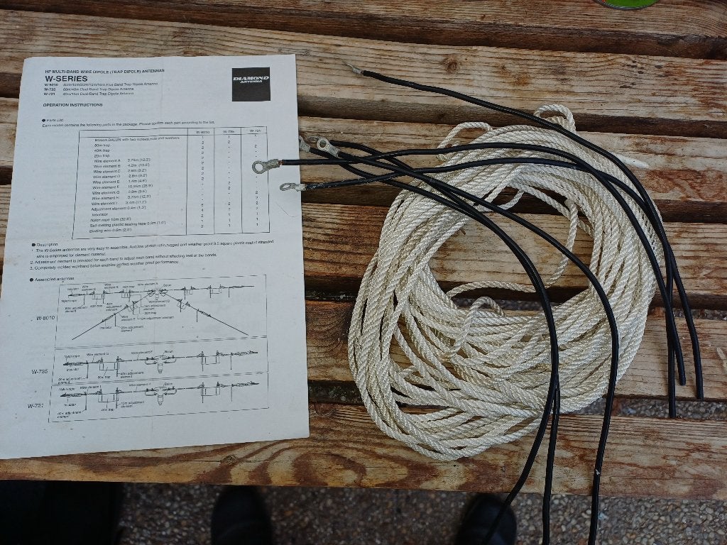 draad antenne tekoop, Ophalen of Verzenden, Zo goed als nieuw, Antenne