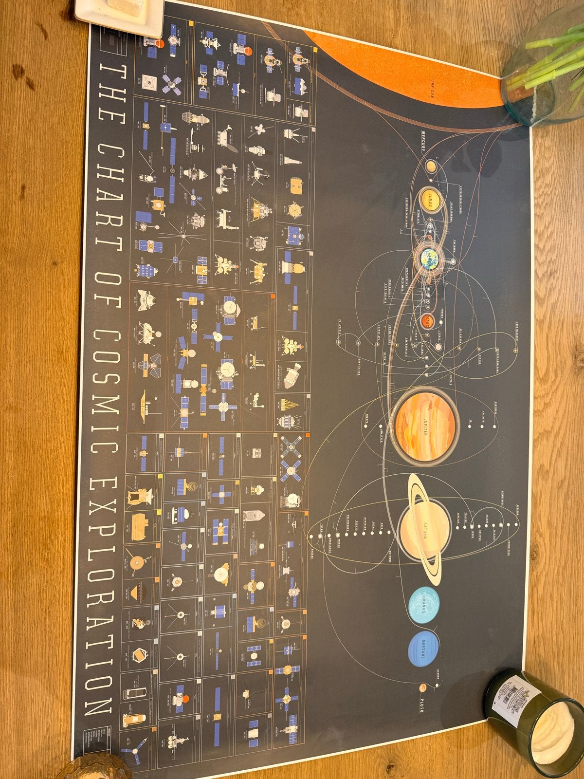 Poster: The Chart of Cosmic Exploration, Ophalen, Rechthoekig Staand, Zo goed als nieuw, A1 t/m A3
