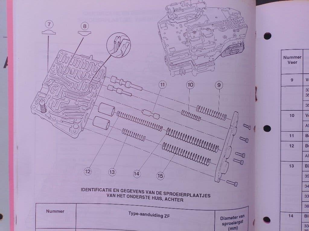 Peugeot 504 - 505 automaatbak 4HP22 dealer werkplaatsboeken, Verzenden, Gelezen, Peugeot