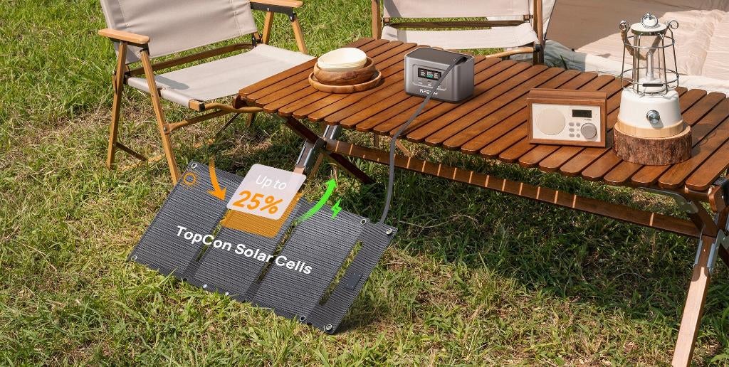 AFERIY AF-SL30 30W draagbaar zonnepaneel €59,-, Ophalen of Verzenden, Nieuw