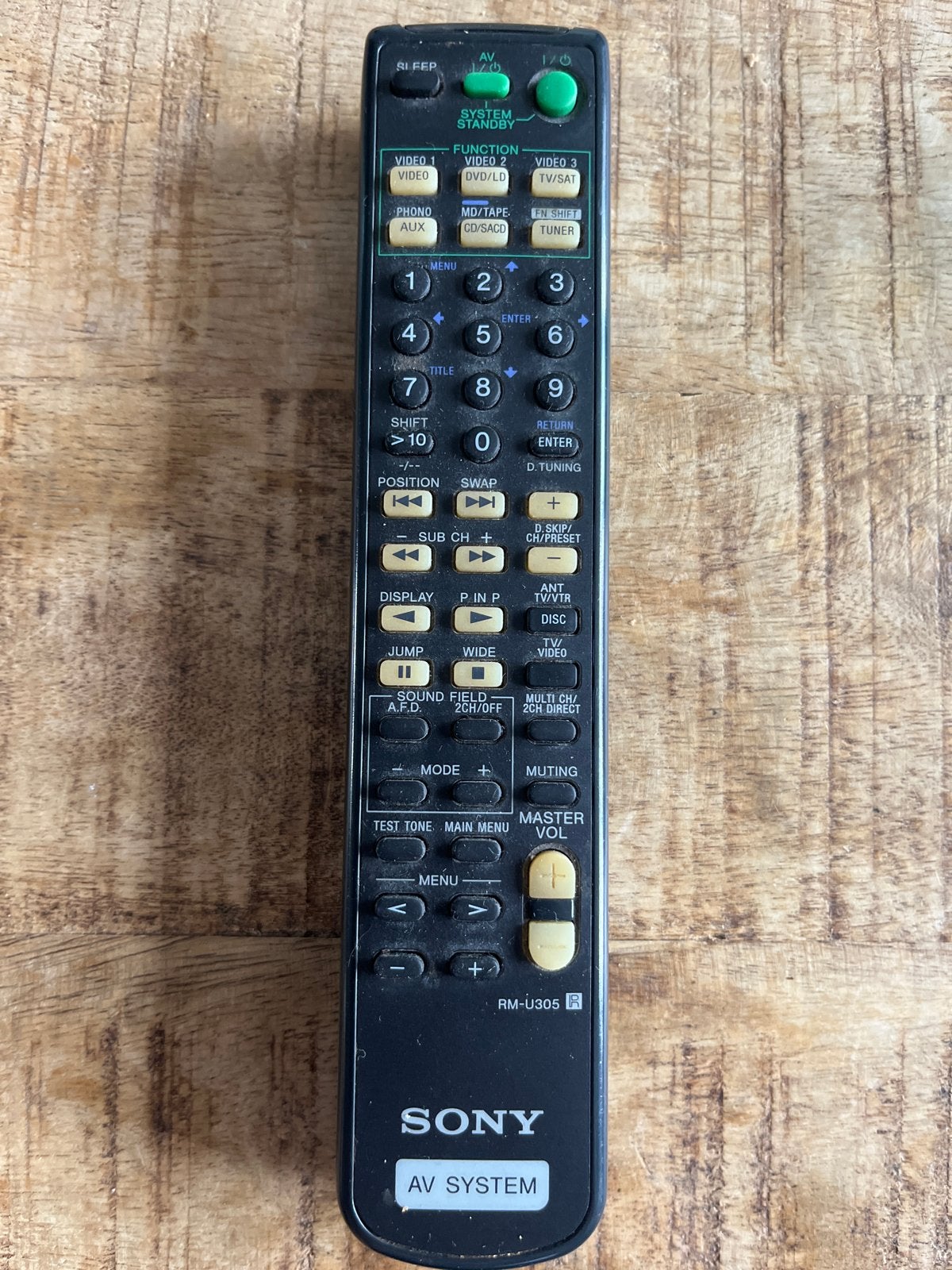 Sony RM-U305 AV Systeem Afstandsbediening, Audio, Tv en Foto, Ophalen of Verzenden, Gebruikt, Origineel, Dvd