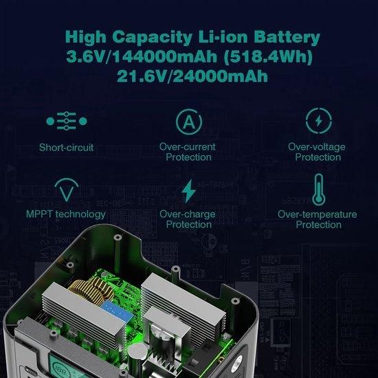 Power Station – Draagbare Generator – Mobiele Accu, Corvance B.V., Verzenden, Nieuw, Corvancebol@gmail.com