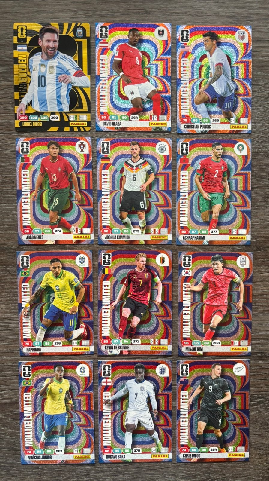 Panini Adrenalyn Limited Edition Bundle, Verzenden
