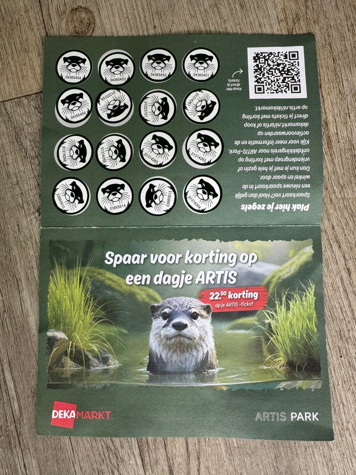 Artis entreekaart, Eén persoon, Kortingsbon, Overige typen