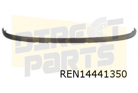 Renault Twingo (8/14-5/19) voorbumperspoiler Origineel! 9601, Auto-onderdelen, Carrosserie en Plaatwerk, -, -, Nieuw, Ophalen of Verzenden