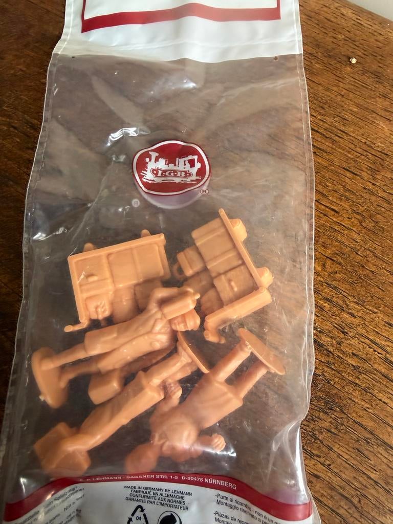 LGB Figuren Set - Nieuw in verpakking, Ophalen of Verzenden, Nieuw, Overige typen, LGB