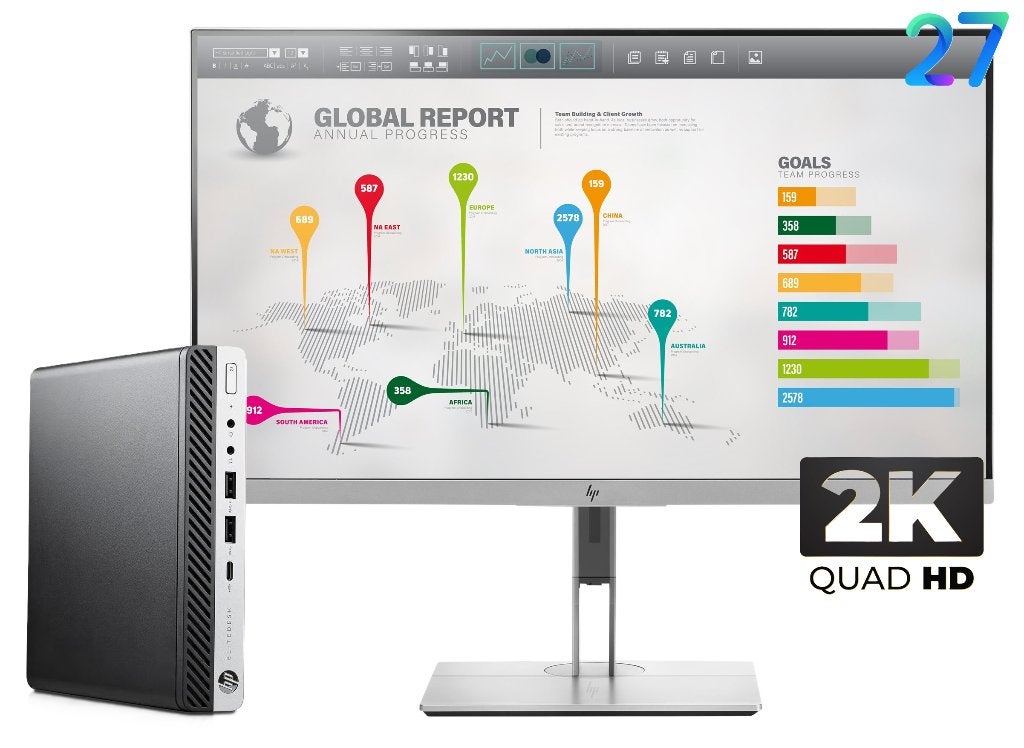 COMPLEET! HP / DELL Mini PC + Monitor + Win11 + 1jr Garantie, 256 GB, 8 GB, Zo goed als nieuw, SSD