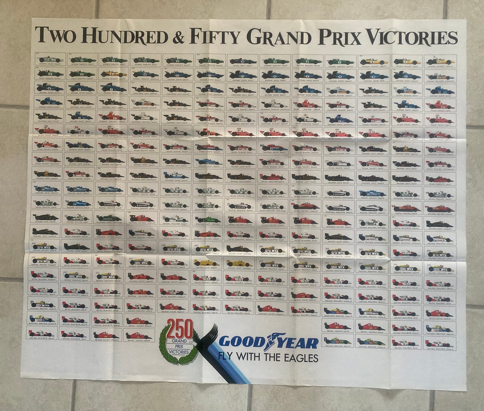 Grote poster 250 overwiningen goodyear, Verzamelen, Ophalen of Verzenden, Gebruikt, Formule 1