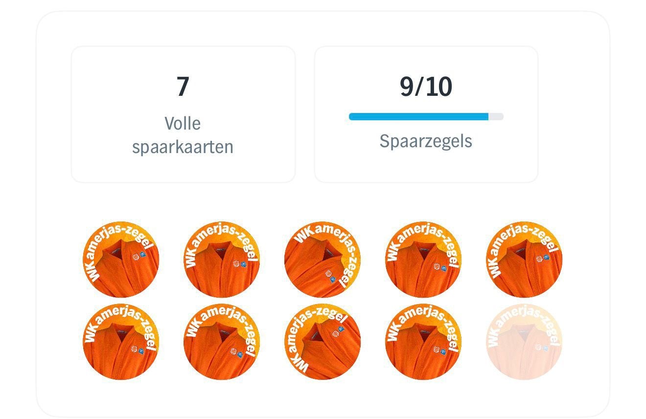 volle digitale WKamerjas spaarkaarten van Albert Heijn 🇳🇱, Albert Heijn, Ophalen of Verzenden