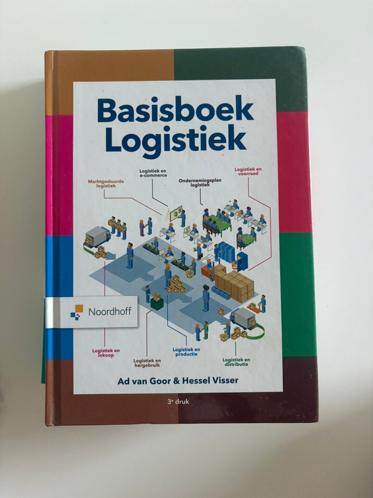 Basisboek logistiek, Boeken, Ophalen of Verzenden, Beta, Zo goed als nieuw, HBO
