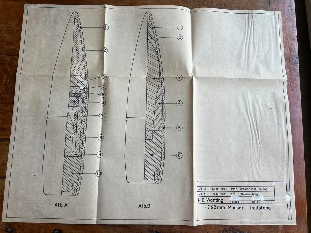 WO2 Duits k98 7,92 x 57 mm werkplaat /blauwdruk AI hembrug, Verzamelen, Militaria | Tweede Wereldoorlog, Ophalen of Verzenden