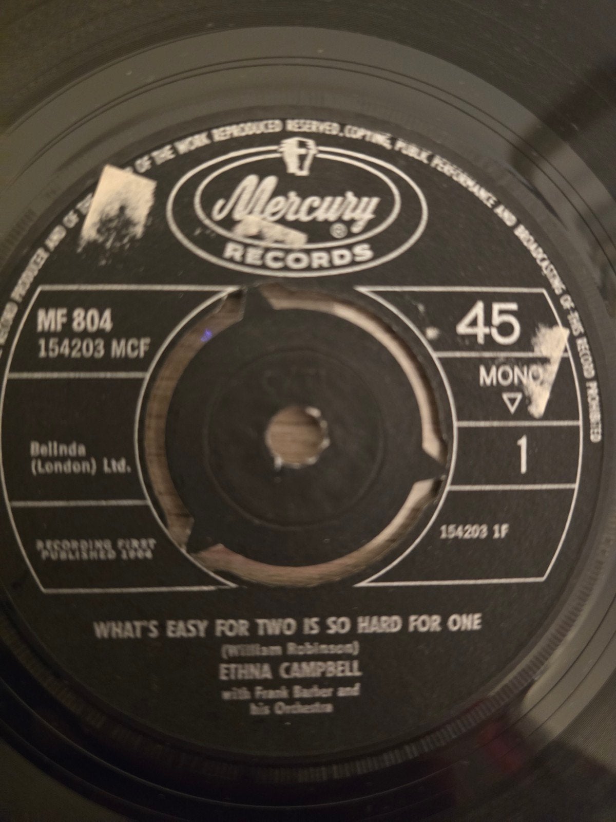 Ethna Campbell/ what´s easy for two( zeldzaam funk ,soul, Ophalen of Verzenden, 7 inch, Funk