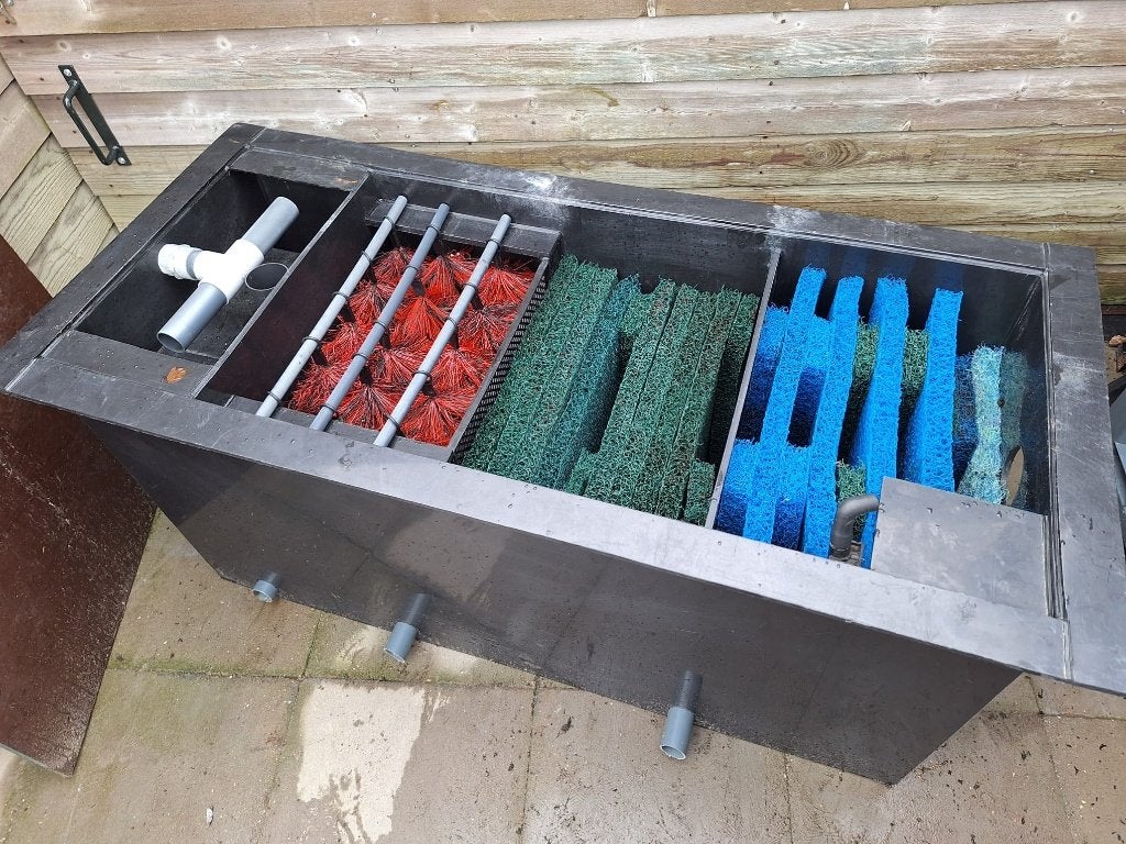 Twee hdpe vijver filters voor een mooi prijs op te halen, Ophalen, Gebruikt, Vijverfilter
