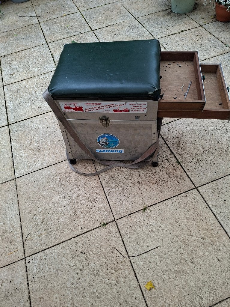 Viskist, Ophalen, Gebruikt