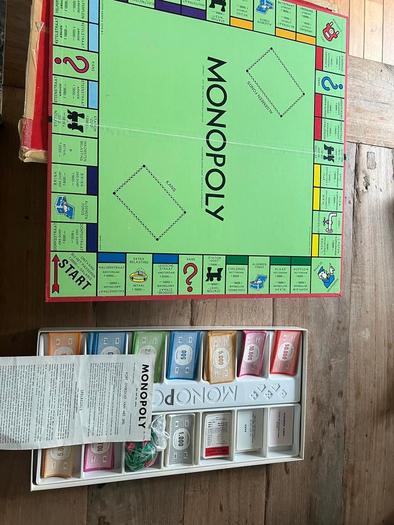 Vintage Monopoly Bordspel - Clipper Games & Toys B.V.