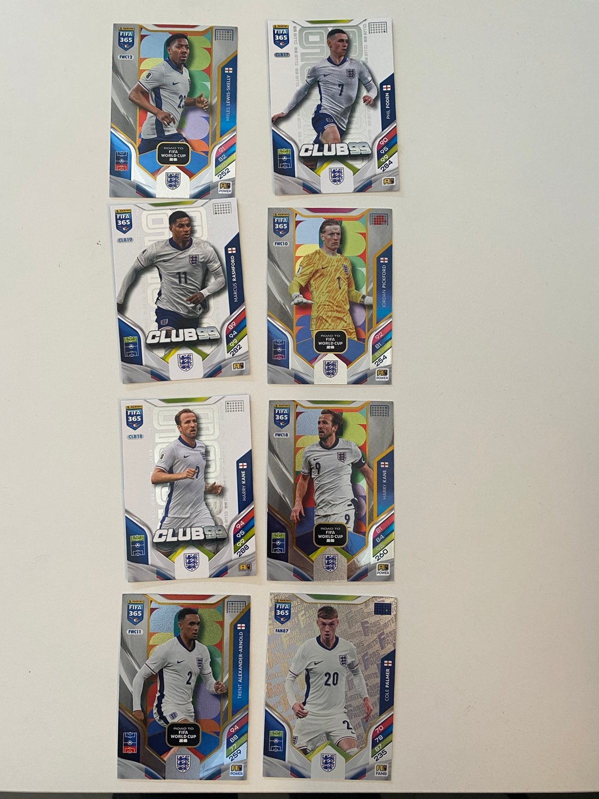 Voetbalkaartjes engeland, Ophalen of Verzenden, Zo goed als nieuw, Plaatje