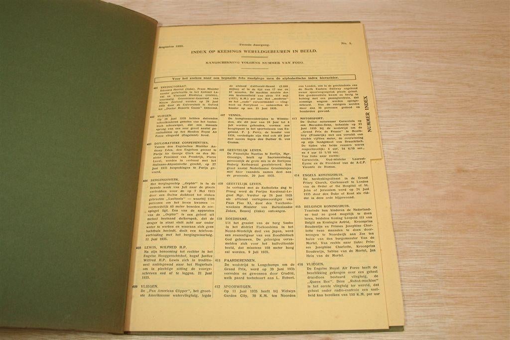 Index Keesings Wereldgebeuren 1935 — 2e Jaargang, Ophalen of Verzenden, Gelezen, Europa