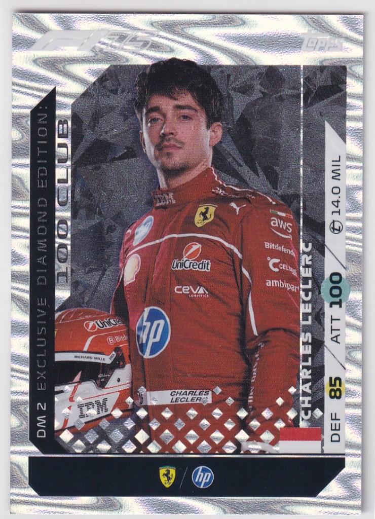 Charles Leclerc Exclusive Diamond Edition #DM2, Verzenden, Nieuw, Formule 1