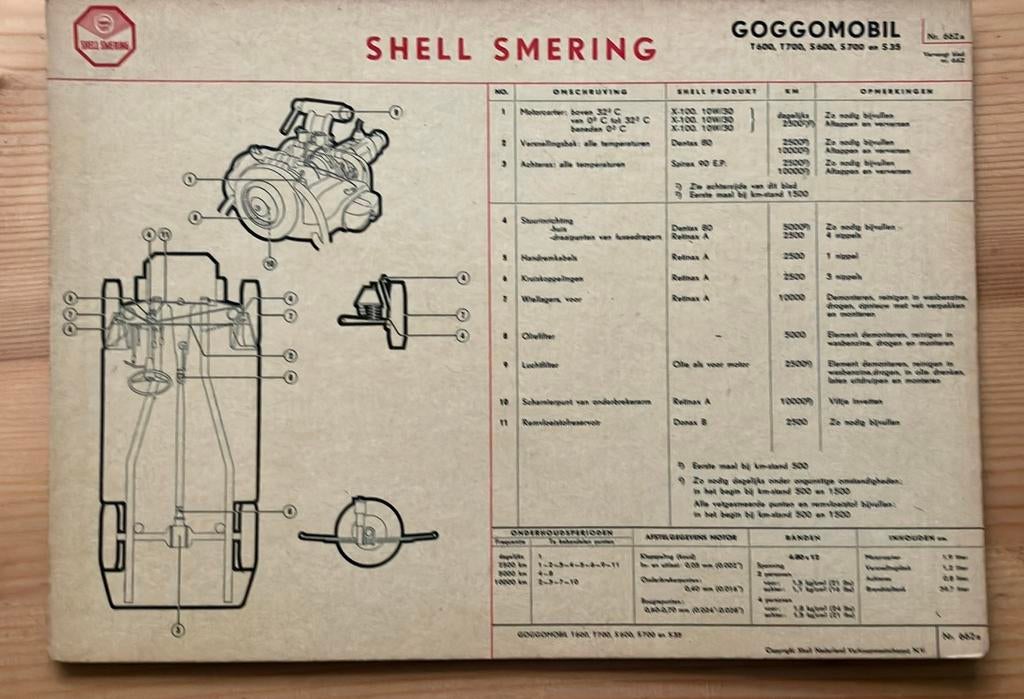 Goggomobil T600, T700, S600, S 700 en S35, Ophalen of Verzenden