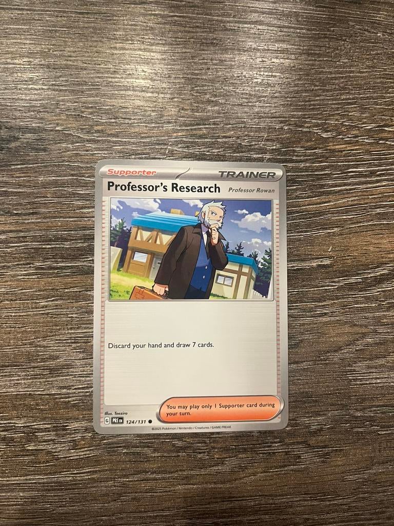 Professor’s Research PRE 124/131, Ophalen of Verzenden, Zo goed als nieuw