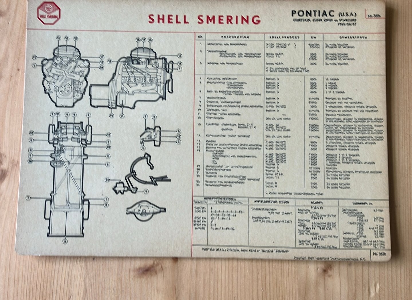 Pontiac USA, Chieftain, Super Chief Starchief 1956/57, Ophalen of Verzenden