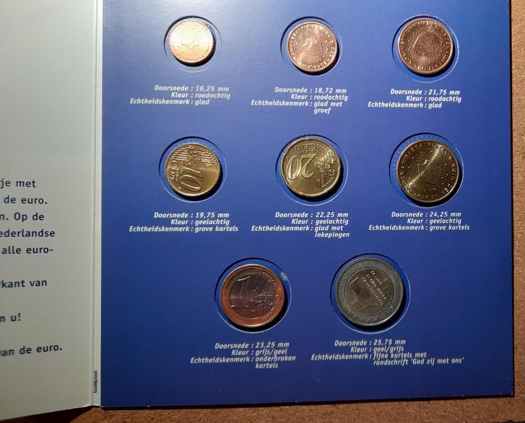 Introductie set euro munten, Ophalen of Verzenden, Koningin Beatrix, Overige waardes, Setje