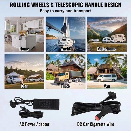 Auto Koelkast - Auto Koelbox Compressor - Camping Koelkast -, Corvance B.V., Verzenden, Nieuw, Corvancebol@gmail.com