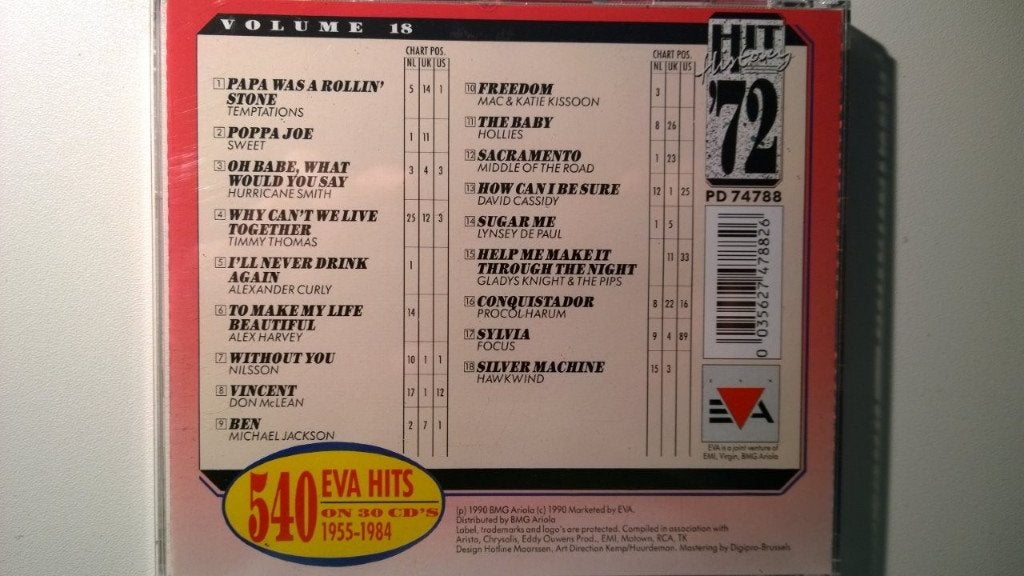 Hit History '72, Ophalen of Verzenden, Zo goed als nieuw, Pop, Album