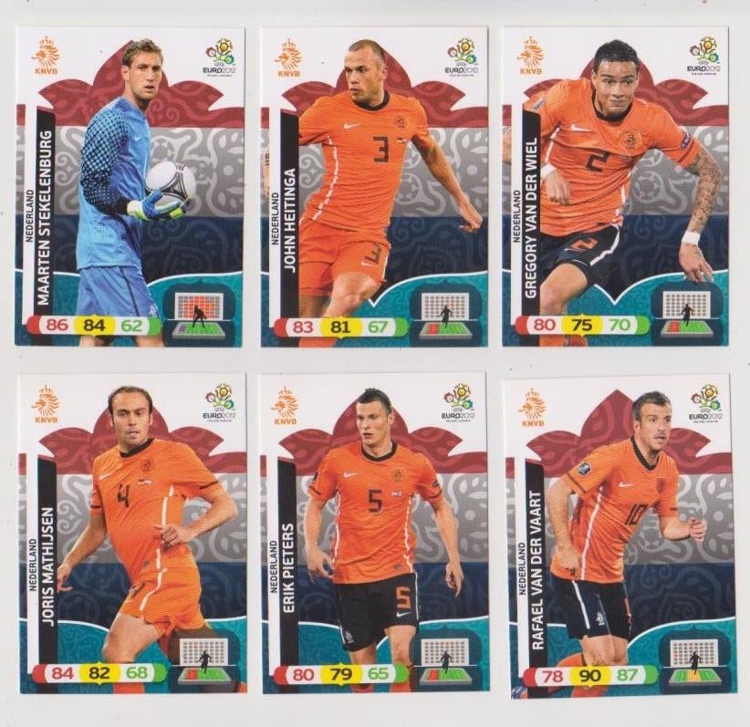 Panini krt EK2012, Spelers van Het Nederlandse Team, Verzamelen, Verzenden, Zo goed als nieuw, Buitenlandse clubs, Poster, Plaatje of Sticker