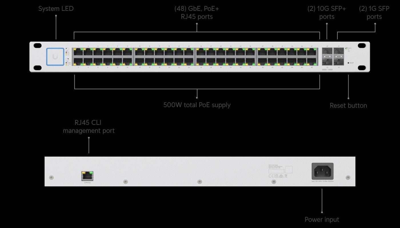 Ubiquiti UniFi Switch Pro 48 PoE (USW-Pro-48-PoE), Computers en Software, Ophalen, Gebruikt