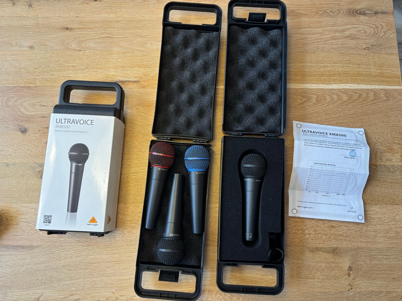 Microfoons: Behringer (5x) en Sennheiser e835 (1x), Ophalen of Verzenden, Gebruikt, Zangmicrofoon