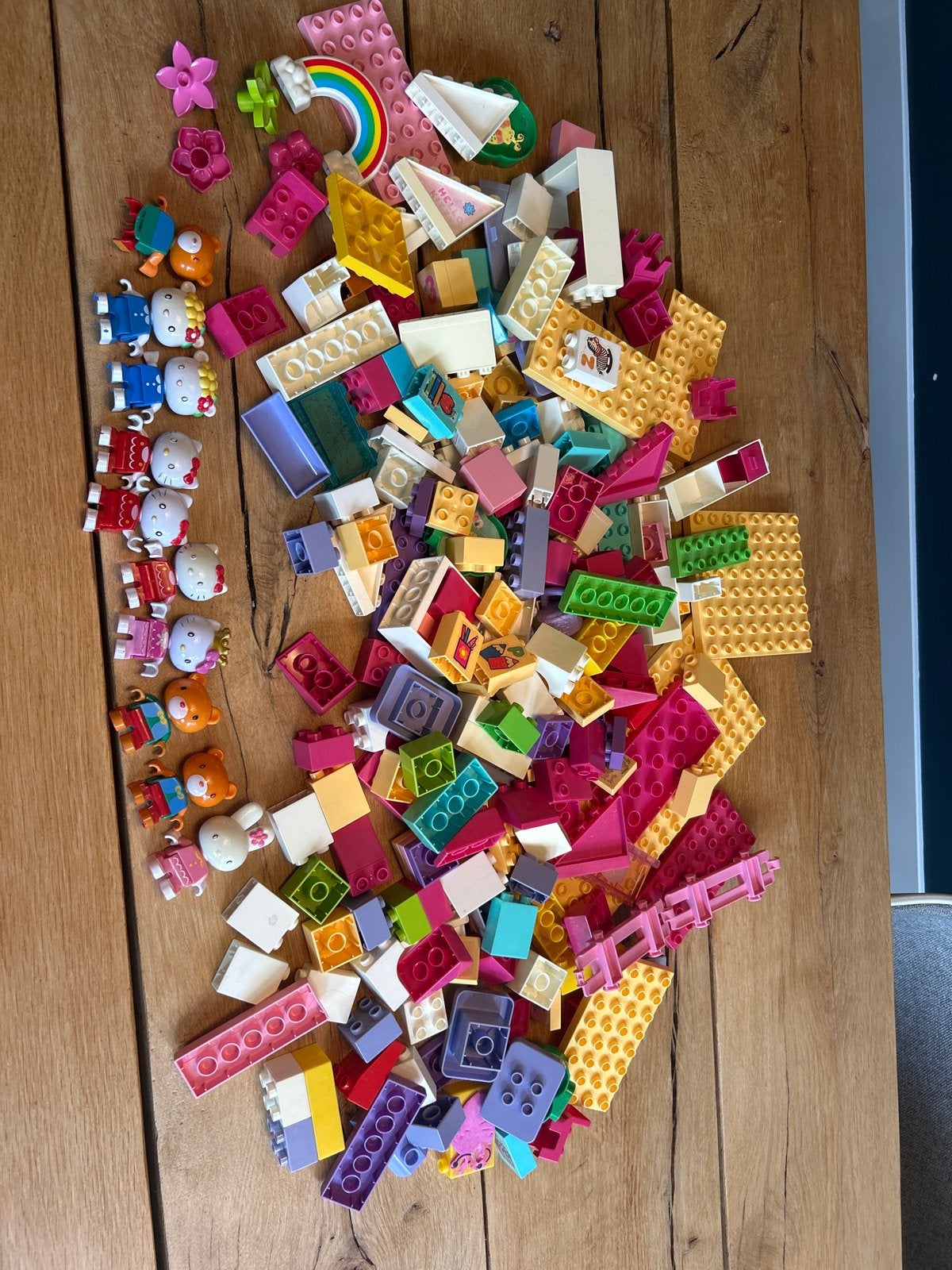 Duplo mix Hello Kitty school - veel onderdelen, Inclusief minifiguren, Gebruikt, Ophalen of Verzenden, Duplo