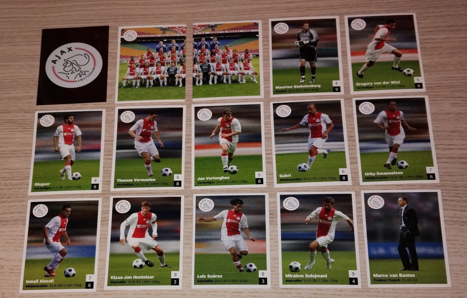 AH Eredivisie 2008-2009 - compleet setje Ajax o.a. Suarez, Verzamelen, Ophalen, Zo goed als nieuw, Ajax