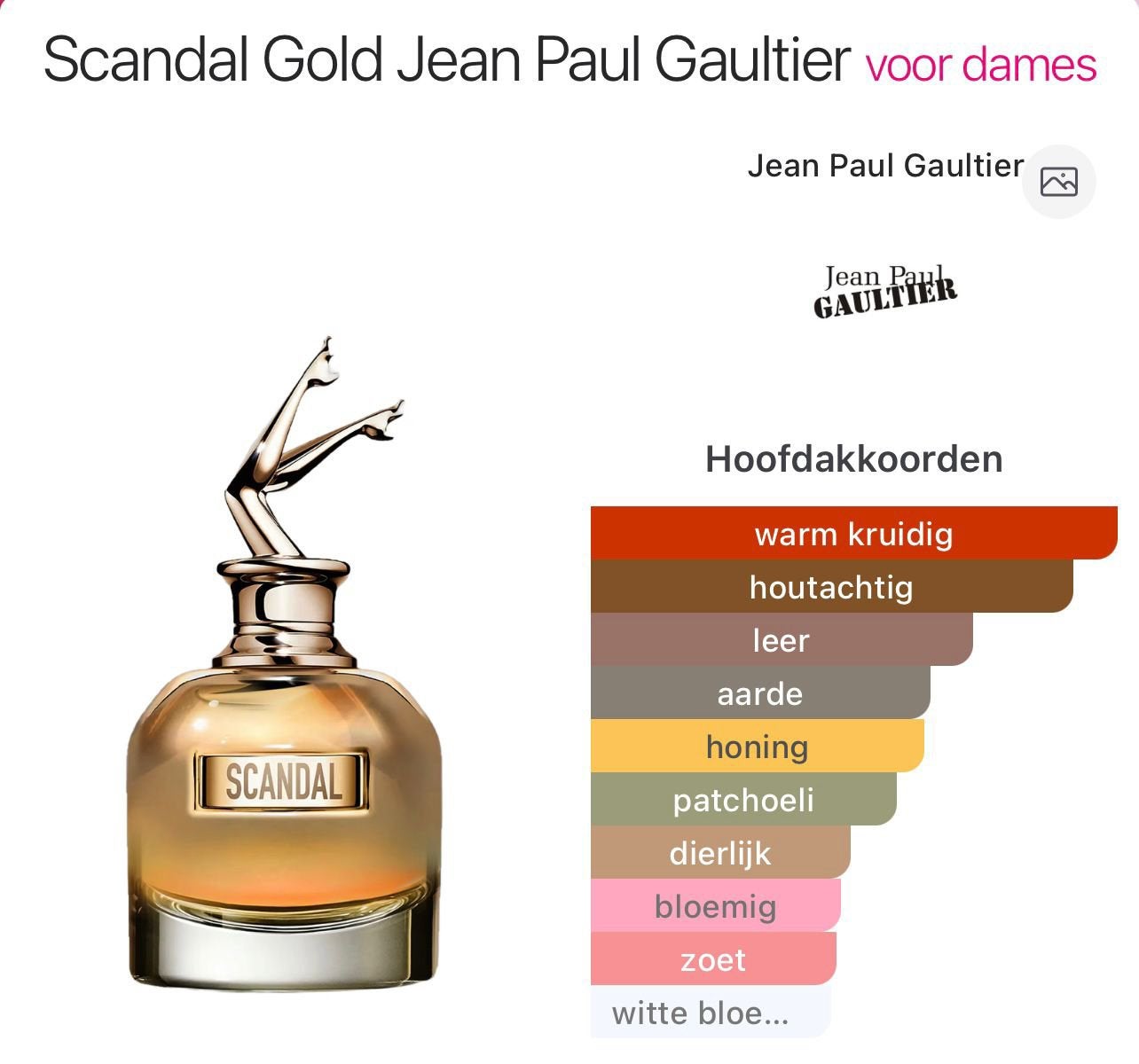 Scandal Gold van Jean Paul Gaultier is een Chypre geur dames, Ophalen, Nieuw