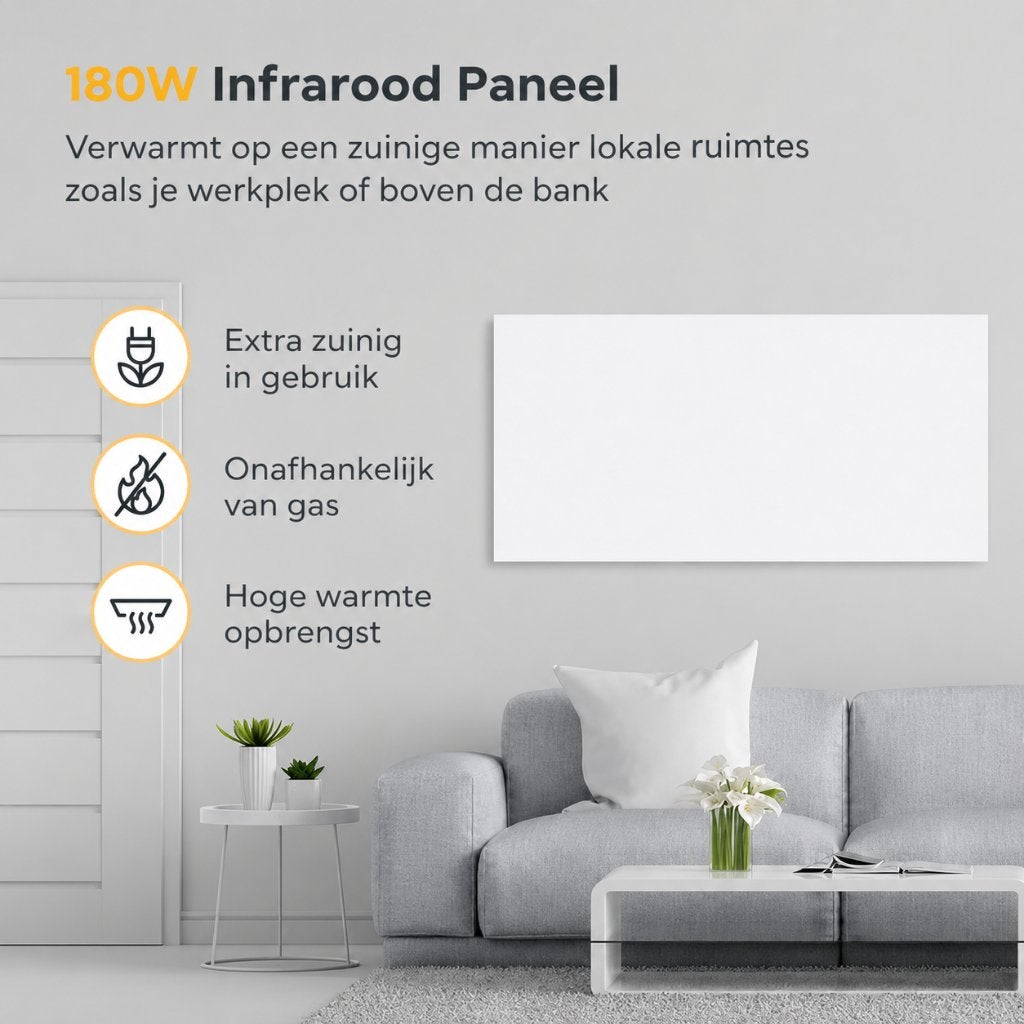 Ecosun 180K infrarood verwarmingspanelen  caravan chalet wc, 30 tot 80 cm, -, Hoog rendement (Hr), -