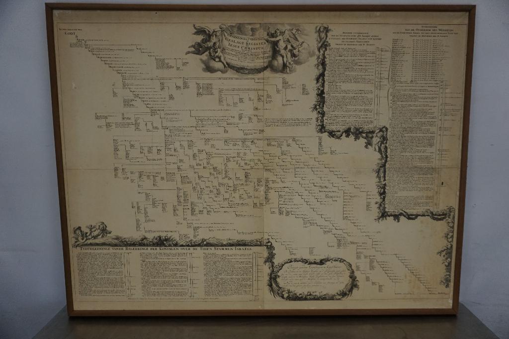Geslachtsregister van de Heere Jezus: 17e eeuw?, Antiek en Kunst, Kunst | Schilderijen | Klassiek, Ophalen