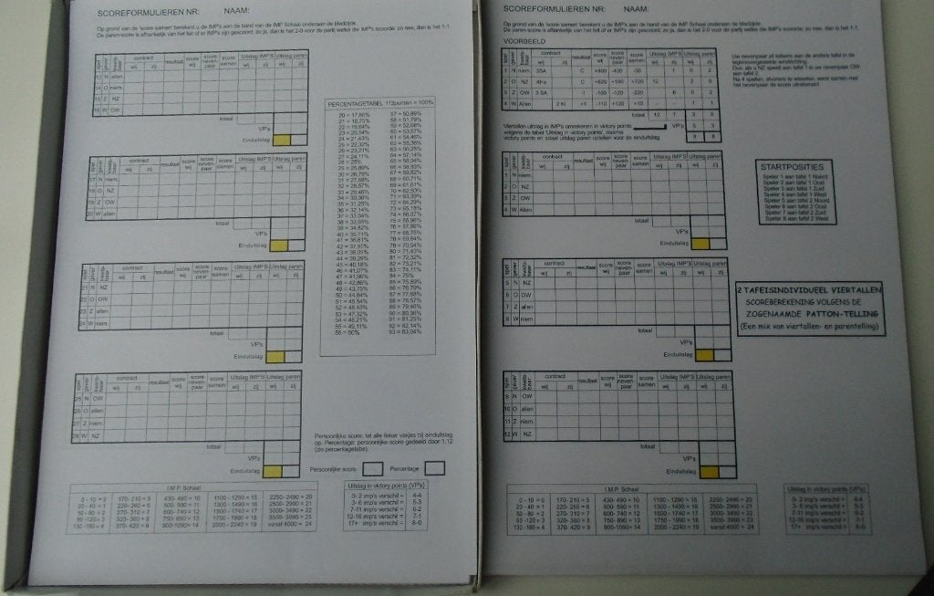 BRIDGE SCOREFORMULIEREN NIEUW, Ophalen of Verzenden, Minder dan 500 stukjes, Nieuw, Overige typen
