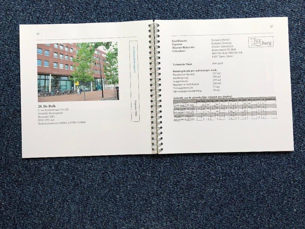 Foto 2 van Accommodatie rapport Stadsdeel Zeeburg Augustus 2004