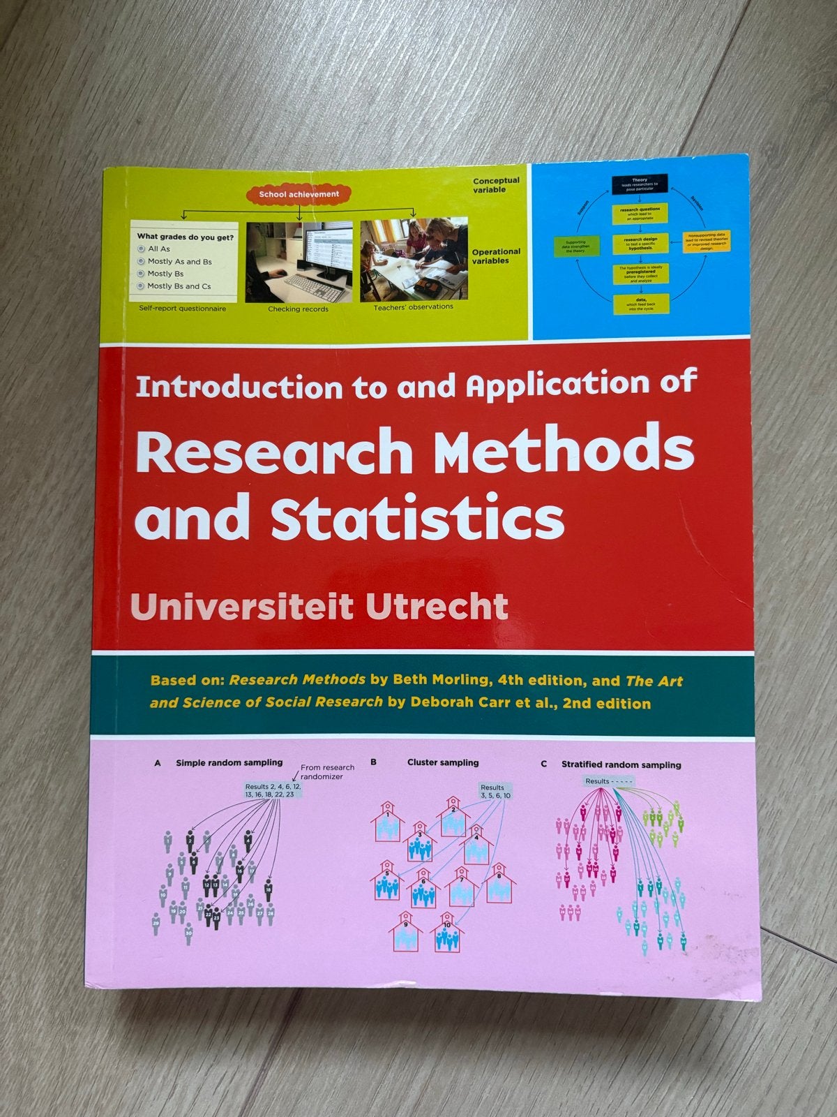 Research Methods and Statistics - Universiteit Utrecht, Boeken, Studieboeken en Cursussen, Ophalen, Gamma, Zo goed als nieuw, WO
