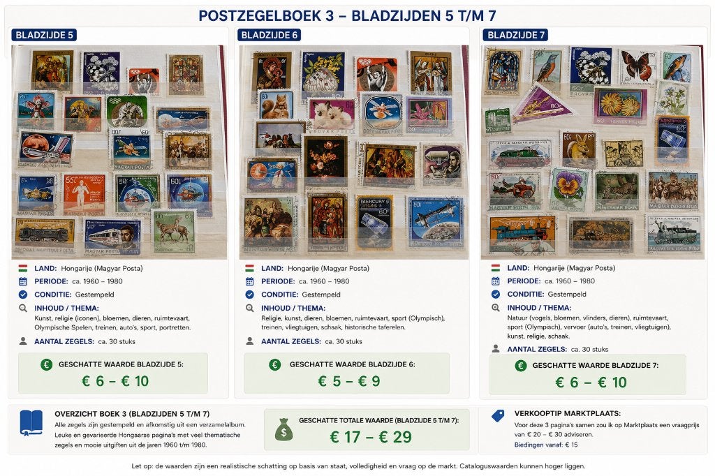 Mooi postzegelalbum Hongarije – Magyar Posta – veel thema’s, Ophalen, Gestempeld