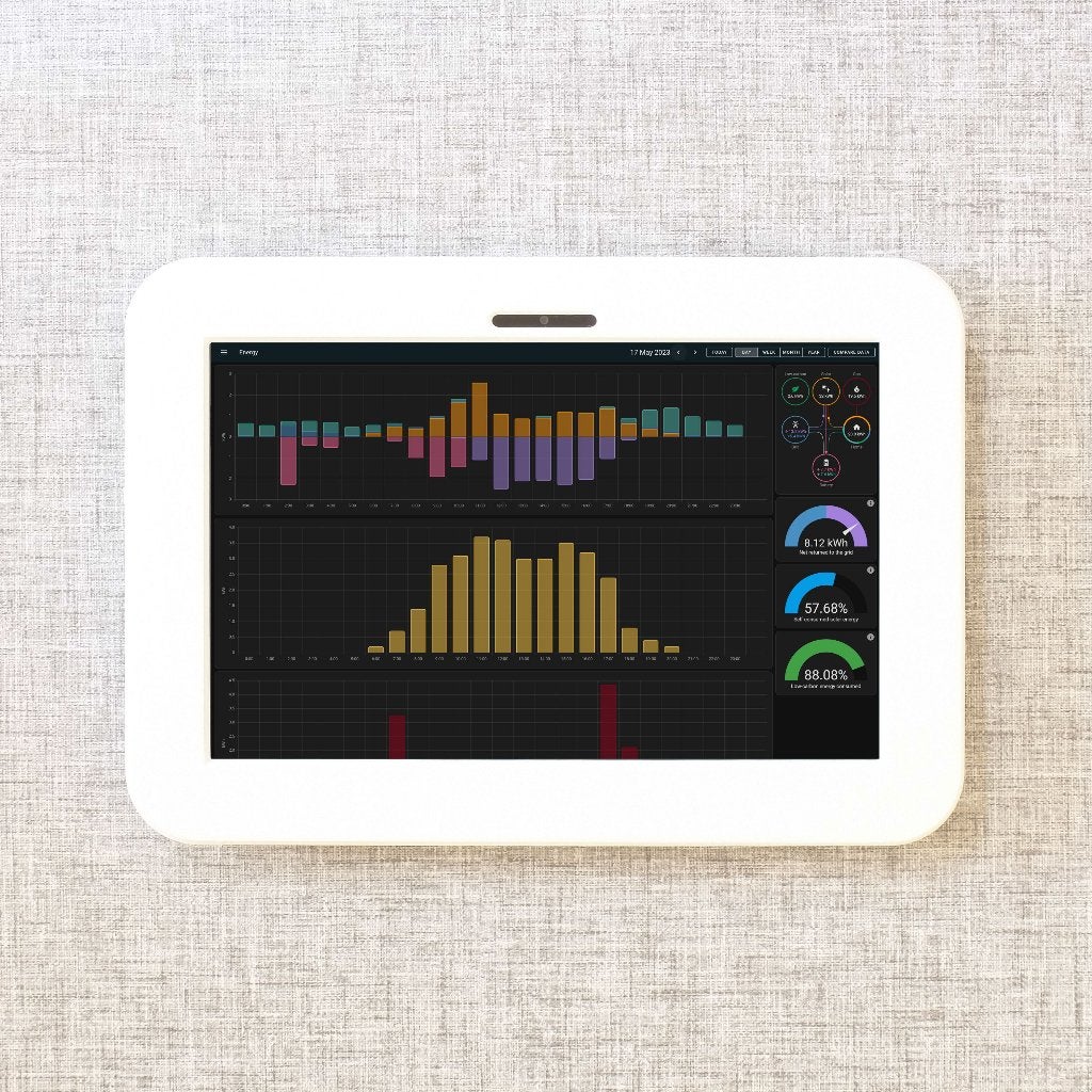 Lenovo Tab M10 (2022) wall mount / muur beugel / ophang, Ophalen of Verzenden, Nieuw, 10 inch, Bescherming voor- en achterkant