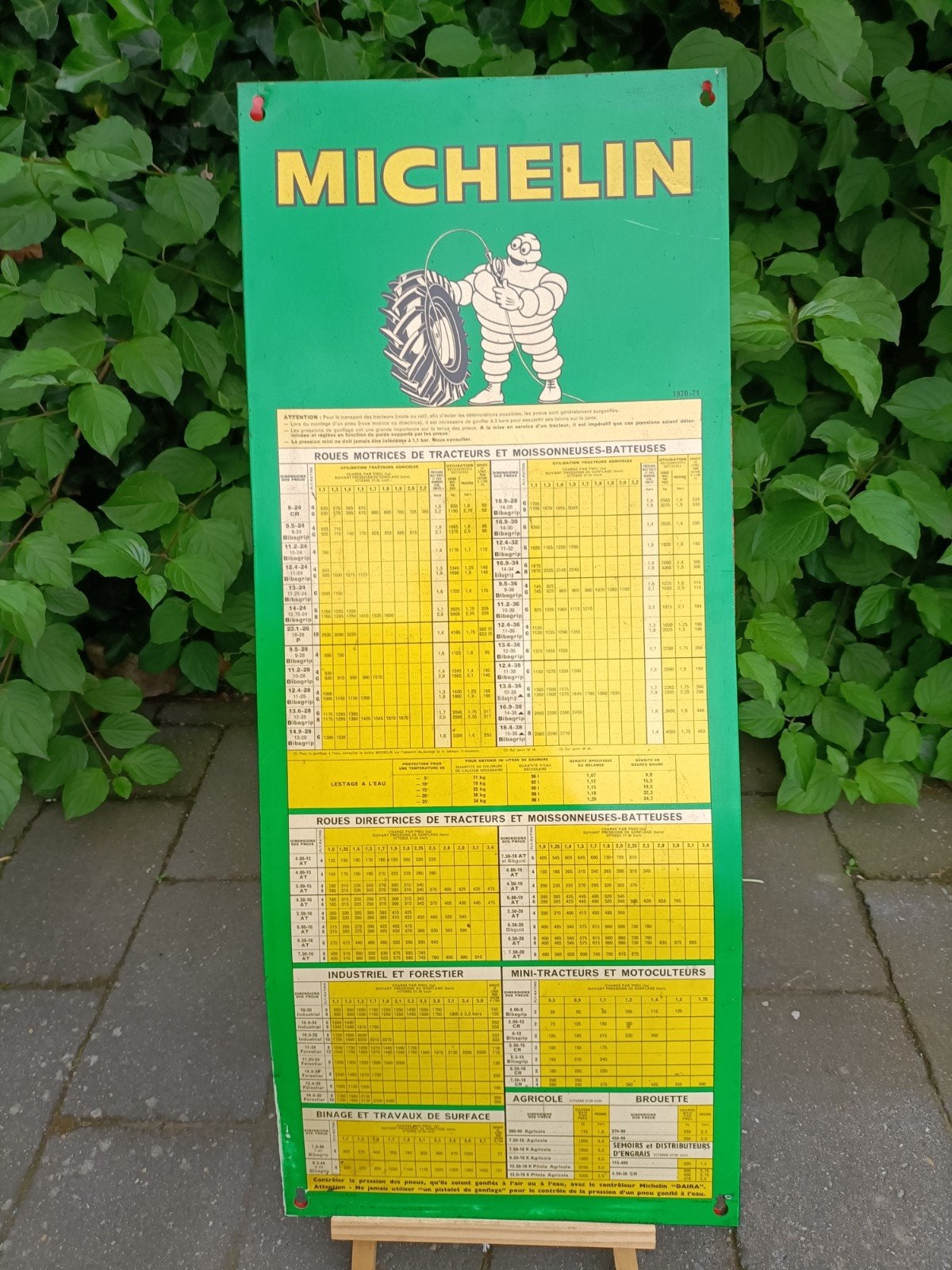 Michelin reclamebord 1978 - Bandenspanningstabel Agrarisch, Verzamelen, Merken en Reclamevoorwerpen, Ophalen of Verzenden, Gebruikt